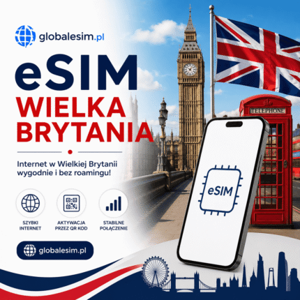 esim anglia