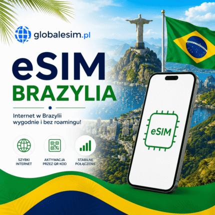 Karta esim brazylia