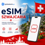 Esim szwajcaria