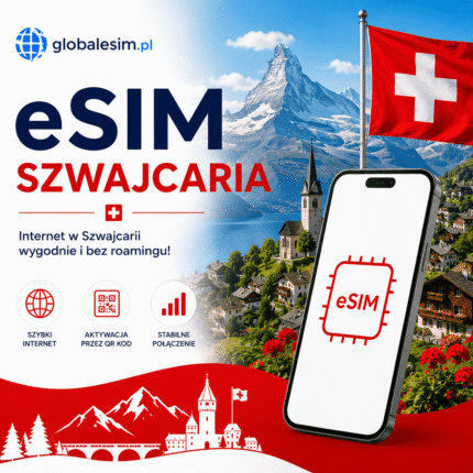 Esim szwajcaria