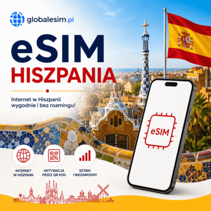 eSIM Hiszpania 20 GB – 30 dni | Internet bez umowy